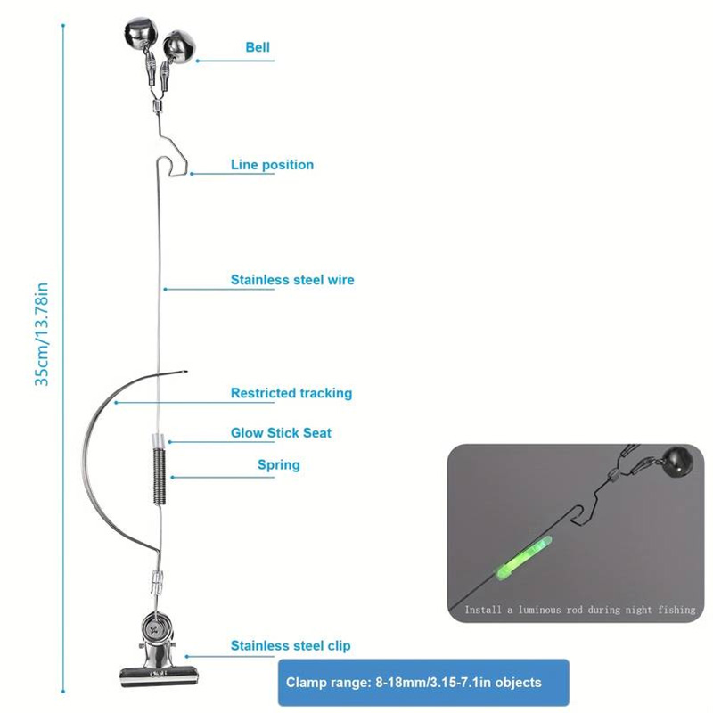 Meeresangeln, Karpfenangeln, C – Bite Alarm Bewertung und Preis