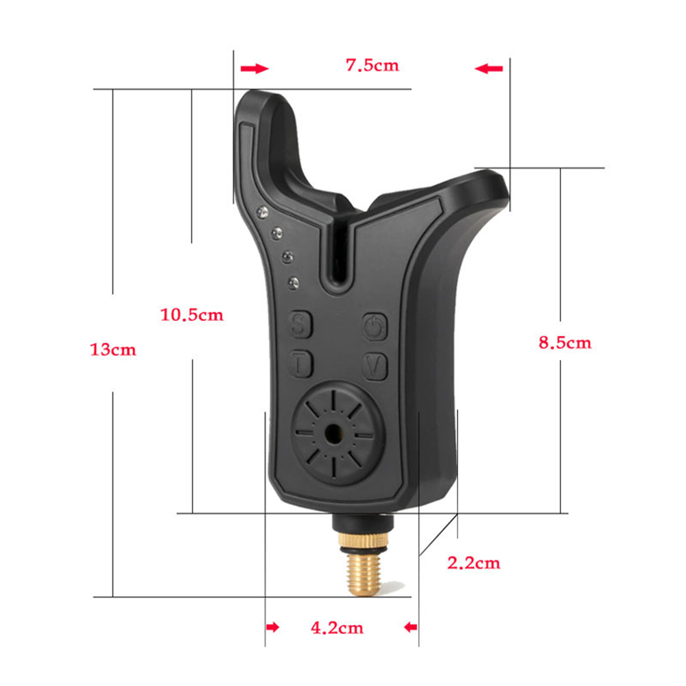 Coonor elektronische Fischerei – Bite Alarm Bewertung und Preis