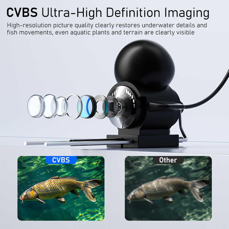 4,3'' LCD Tragbarer Fischfinde – Fishing Camera Bewertung und Preis